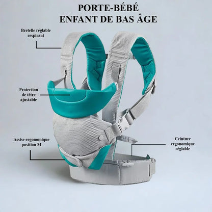 Porte-bébé pour enfant – portage face intérieur et extérieur