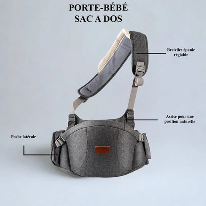 Porte-bébé à une épaule Sunveno – sécurisé, design et simple d’usage
