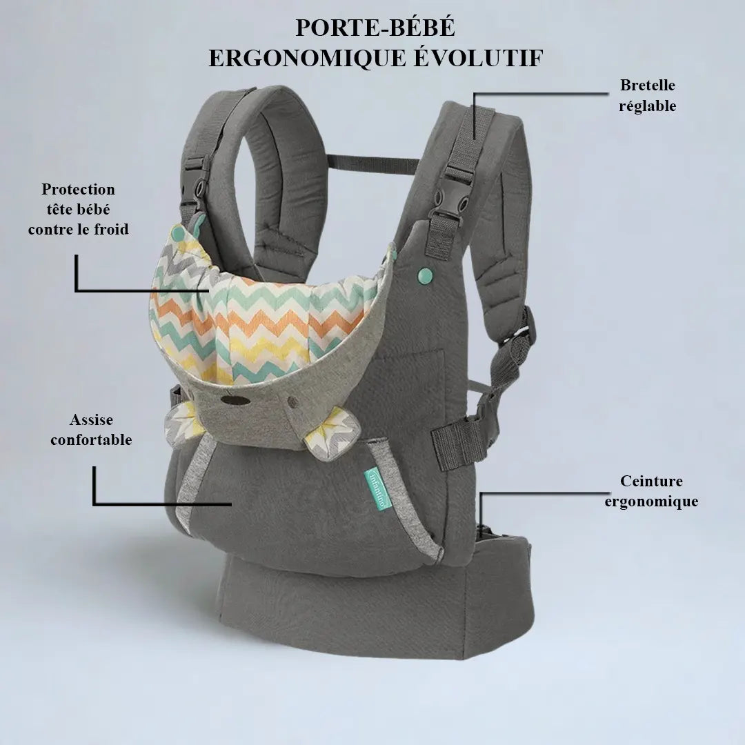 Porte-Bébé Ergonomique Préformé