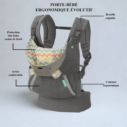 Porte-Bébé Ergonomique Préformé