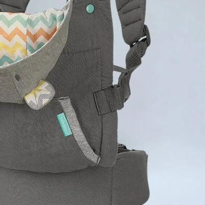Porte-Bébé Ergonomique Préformé