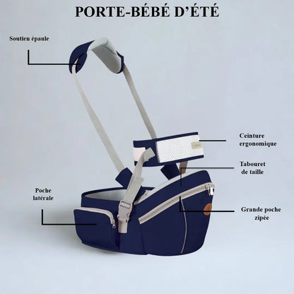 Porte-bébé idéal pour l’été – respirant, sécurisé, 4 en 1