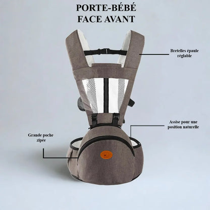 Porte-bébé face avant ou arrière – modulable, réglable et confortable